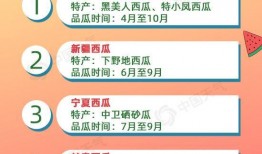 姐弟吃瓜互动文案,甜蜜瞬间尽收眼底